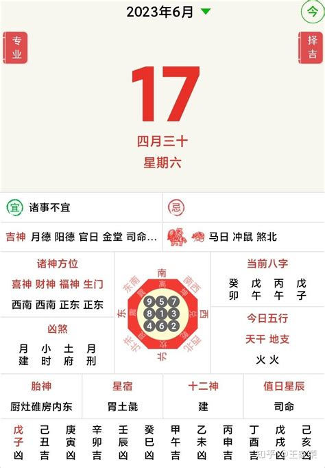 今天财位|今日财神方位查询老黄历、今天吉位和财神方位在什么方位